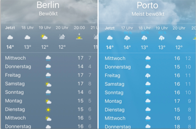 Der erste Test